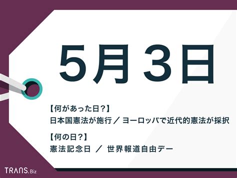 3月18日|3月18日は何の日？記念日・出来事｜雑学ネタまと